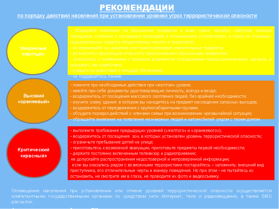 rekomendasii